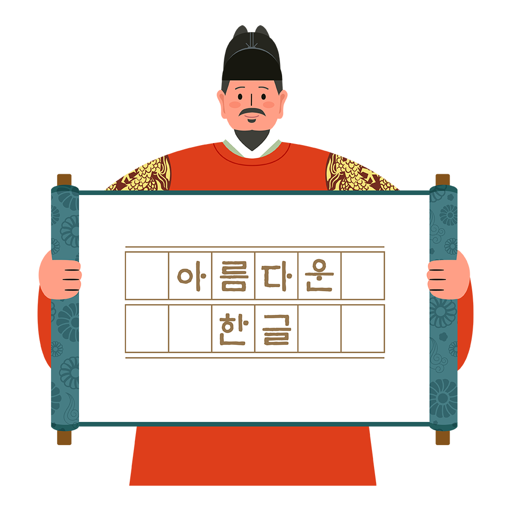 Korean Hanguel, Korean Consonants and Vowels
